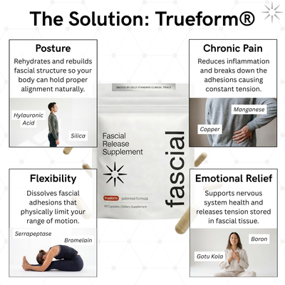 TrueForm™ Fascial Release Supplement