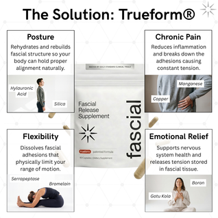 TrueForm™ Fascial Release Supplement