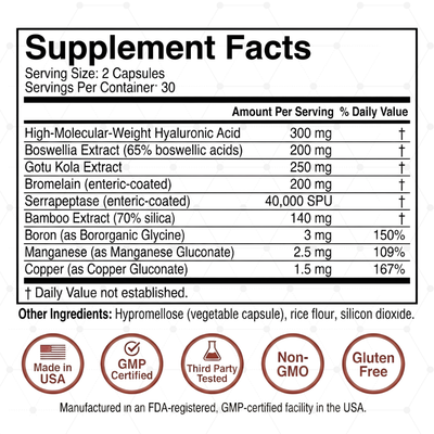 TrueForm™ Fascial Release Supplement